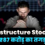 Infra Stock Got 87Cr Big LoA Contract